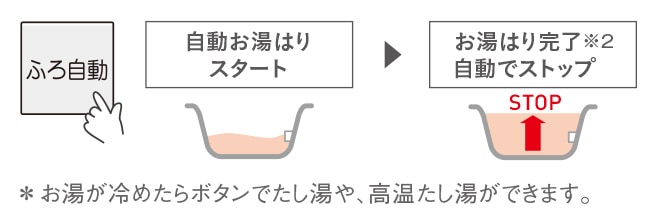 サンプルバナー