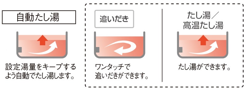 サンプルバナー