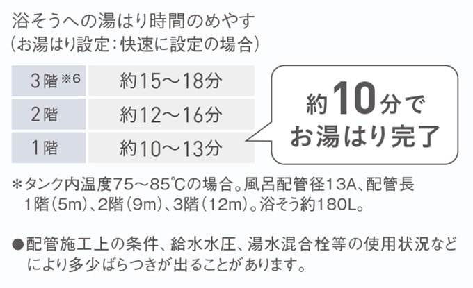 サンプルバナー