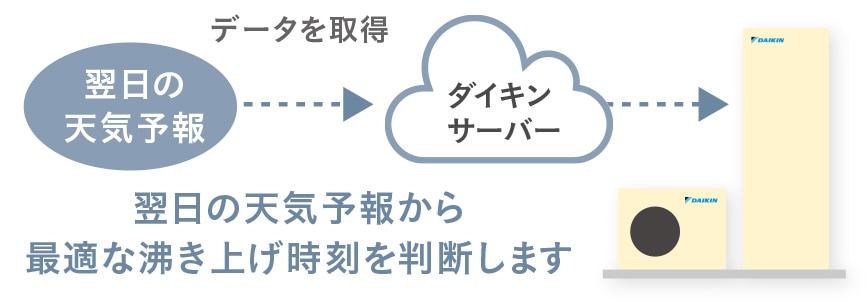 サンプルバナー