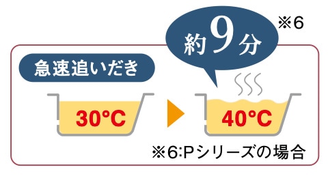 サンプルバナー