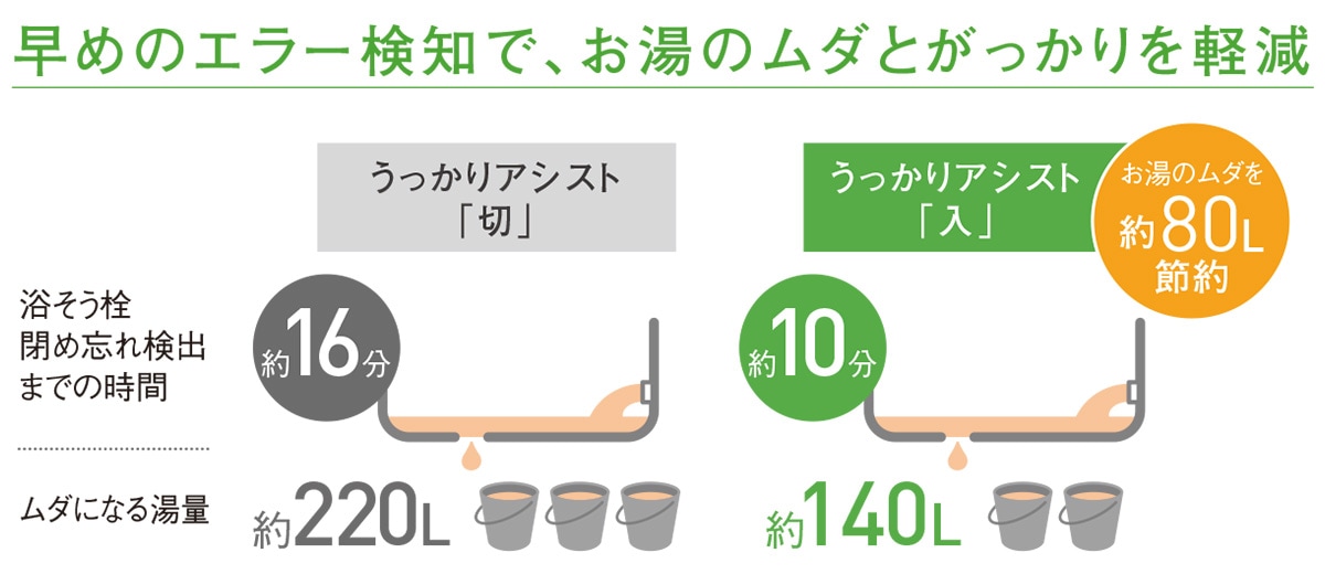 サンプルバナー