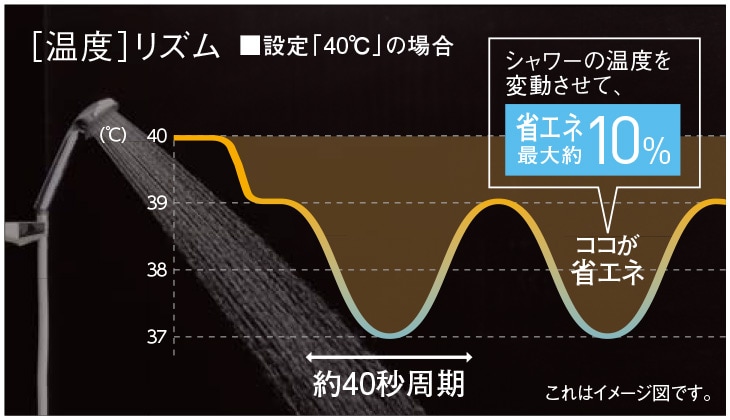サンプルバナー