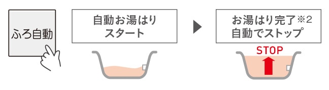 サンプルバナー