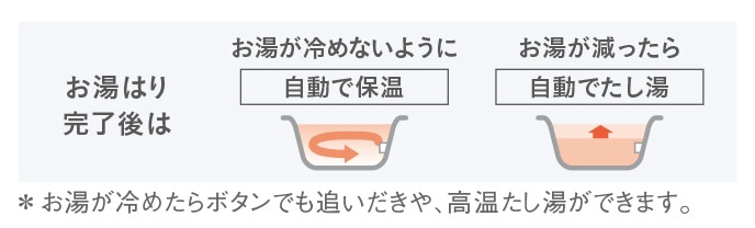 サンプルバナー