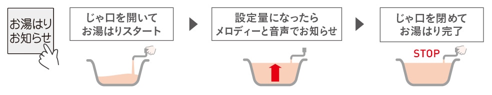 サンプルバナー