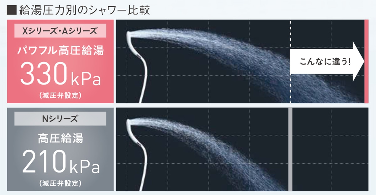 エコキュート ダイキン 『Aシリーズ』 EQA46ZFV フルオート 460L