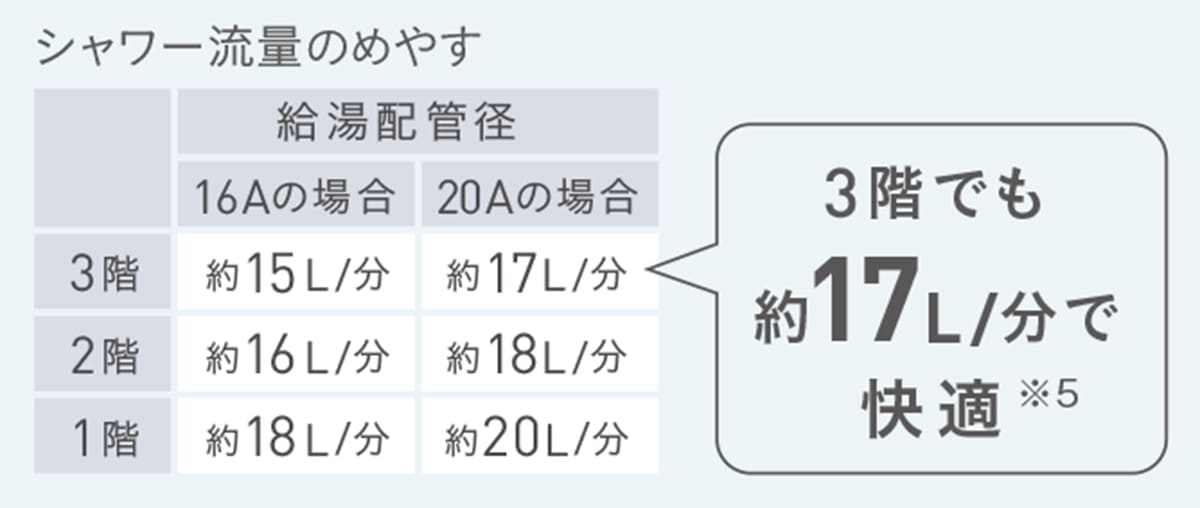 サンプルバナー