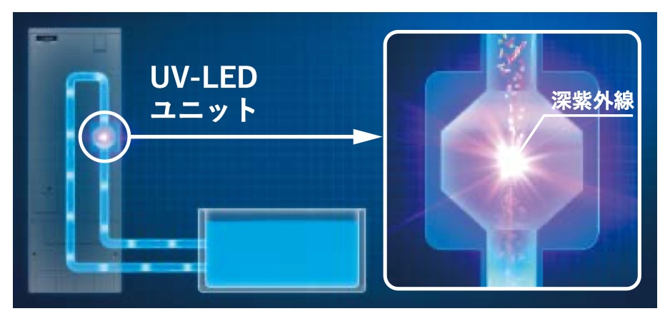 サンプルバナー