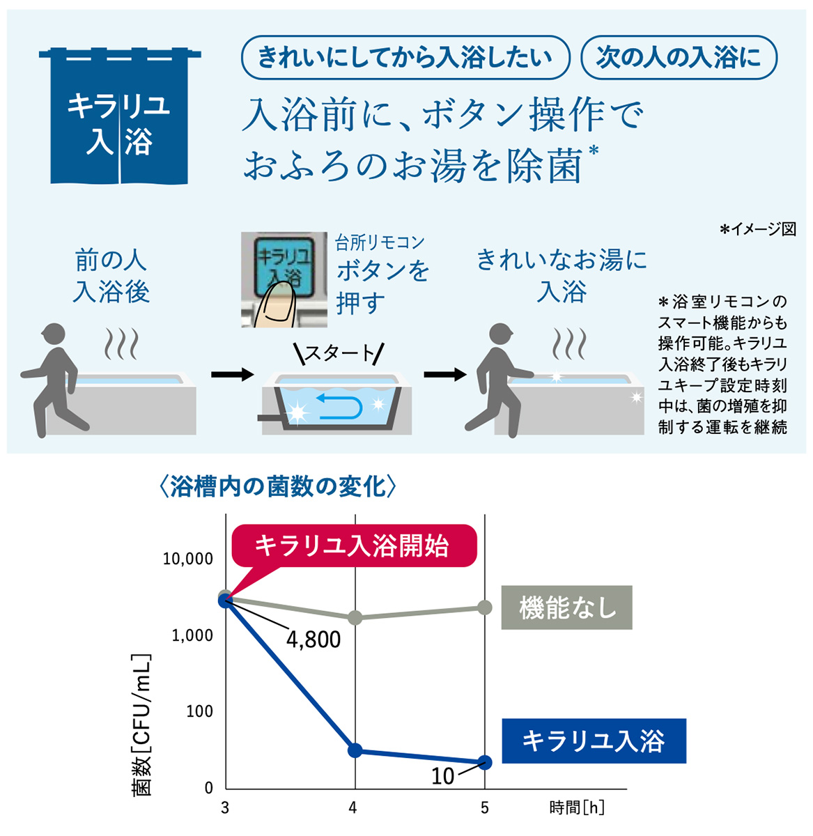 サンプルバナー