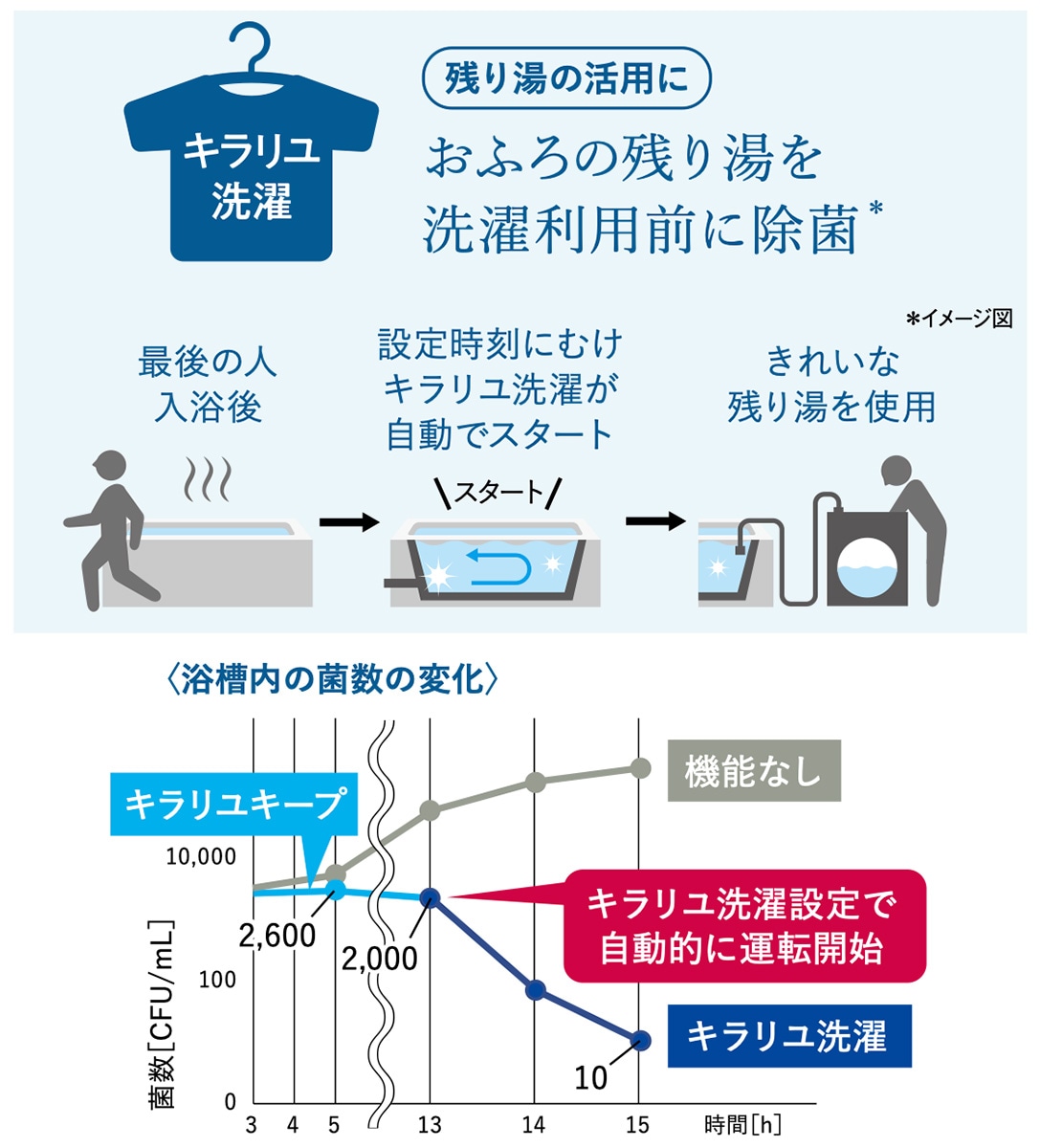 サンプルバナー