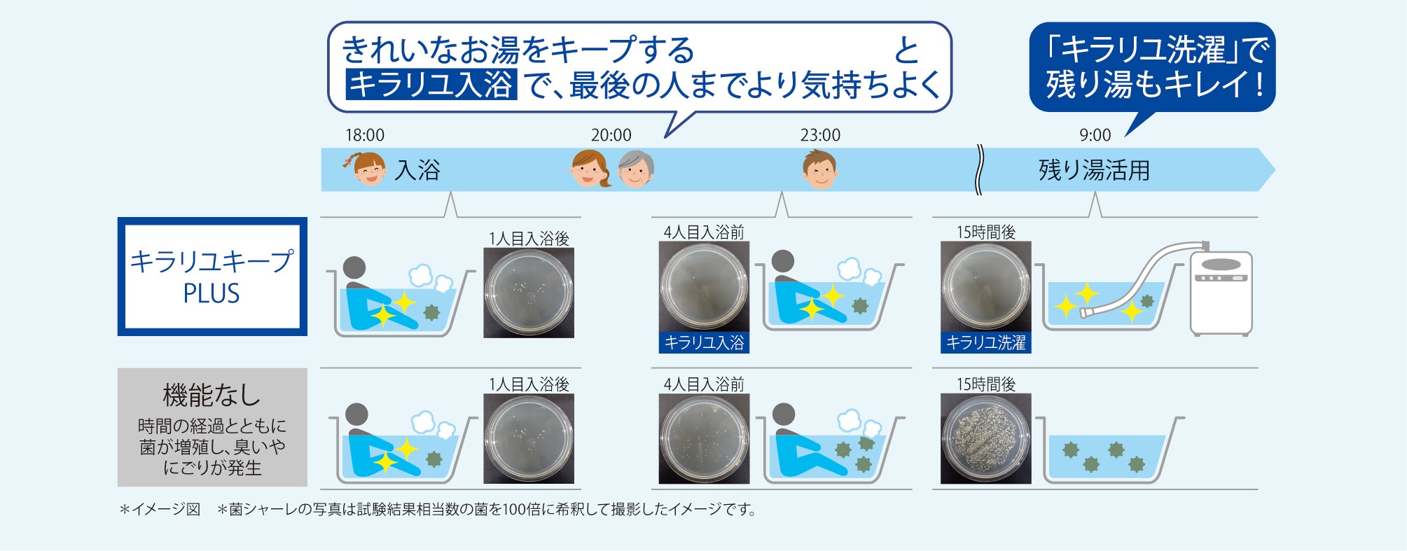 サンプルバナー