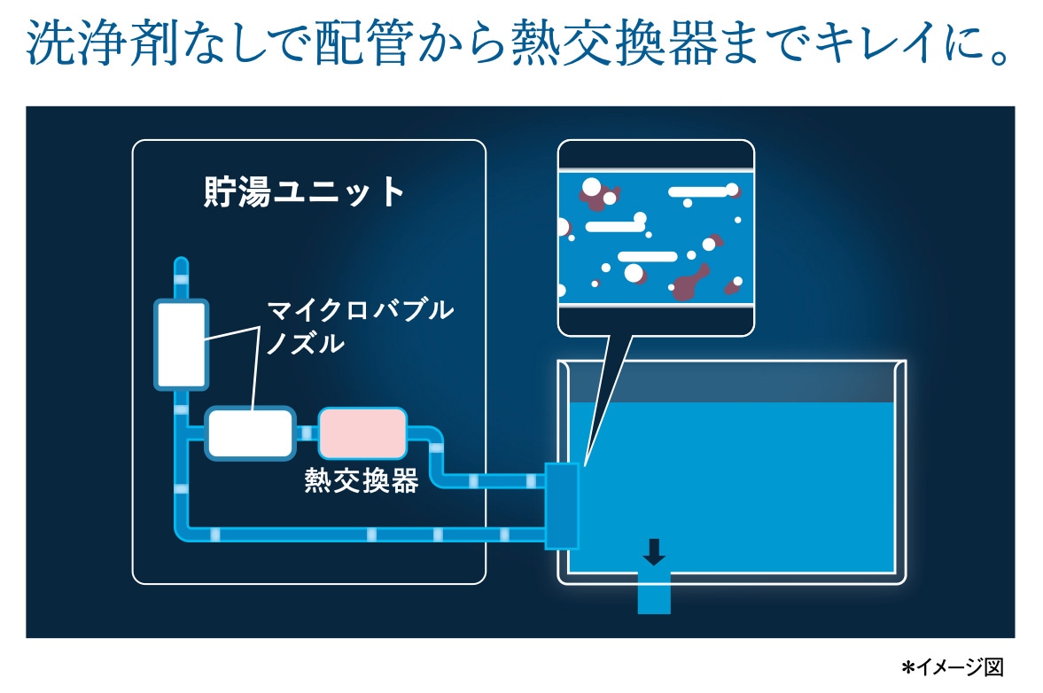 サンプルバナー