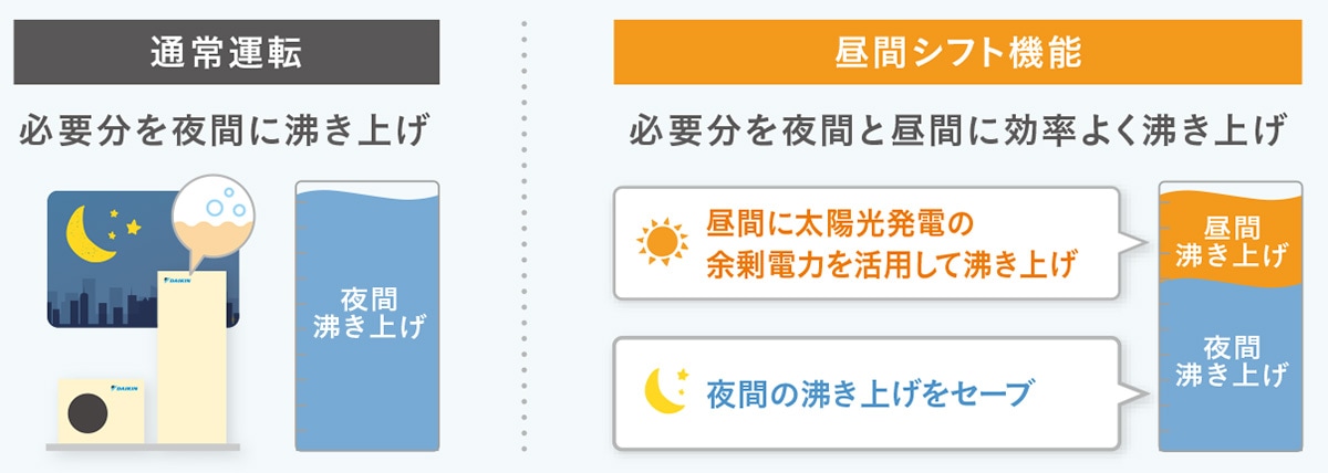 サンプルバナー