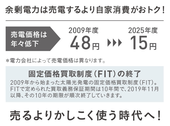 サンプルバナー