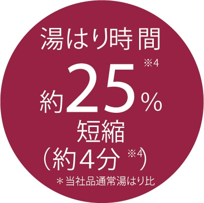 サンプルバナー