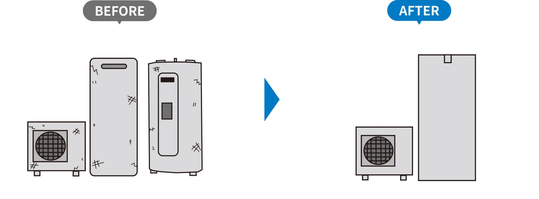 設備交換イメージ