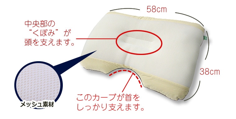 空ねる枕(くうねるまくら) -静電気除去機能付き枕-｜トータルヘルス 