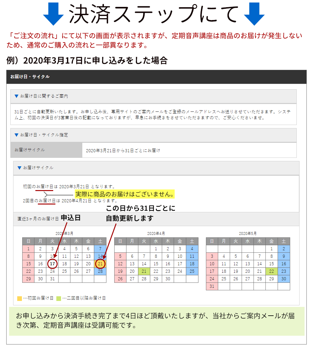 音声配信ご利用ガイド / トータルヘルスデザイン公式ショップWEB本店