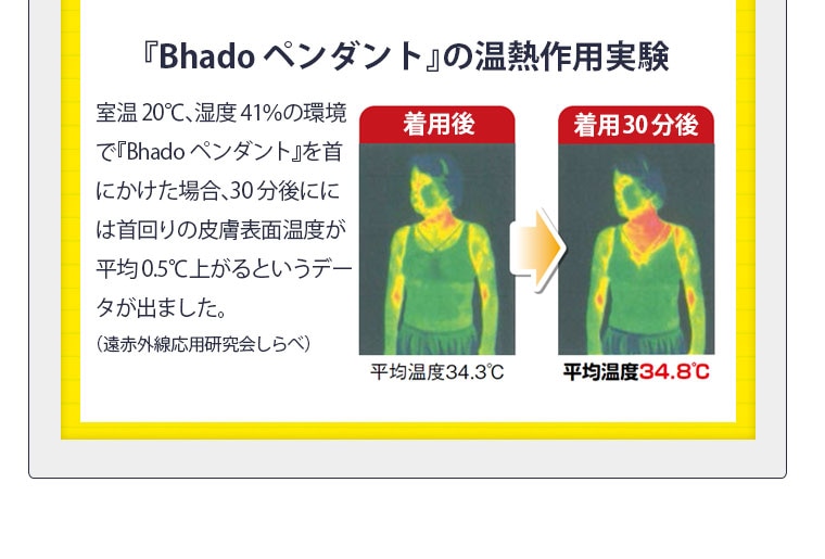 電磁波対策に☆Bhado（びはどう／美波動） / トータルヘルスデザイン公式ショップWEB本店