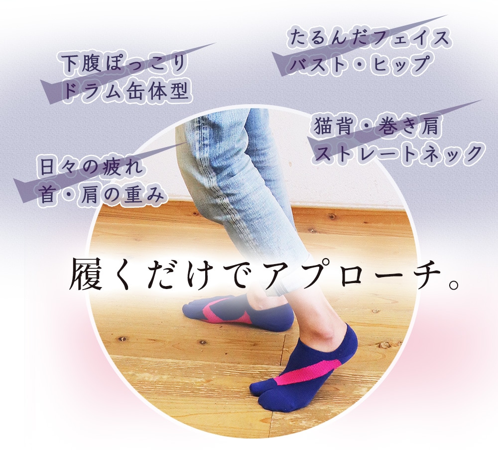 FLEXOR SOCKS バランスサポート　さとう式　Sサイズ　22〜24㎝定価3300円