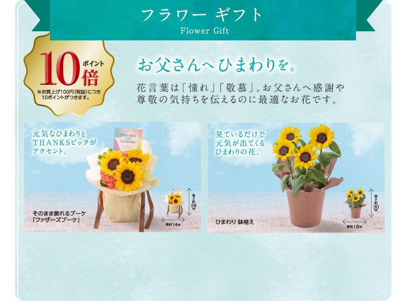 イメージ画像 Flower Gift フラワーギフト