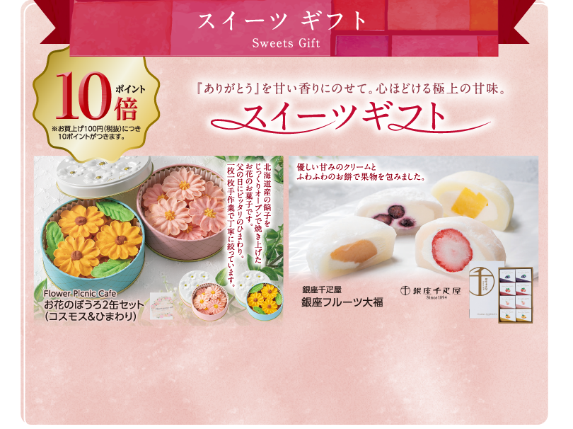 イメージ画像 Sweets Gift スイーツギフト