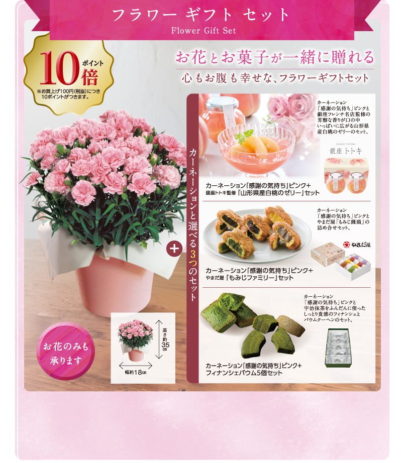 イメージ画像 Flower Gift Set フラワーギフトセット