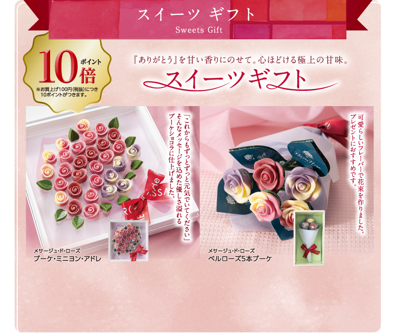 イメージ画像 Sweets Gift スイーツギフト