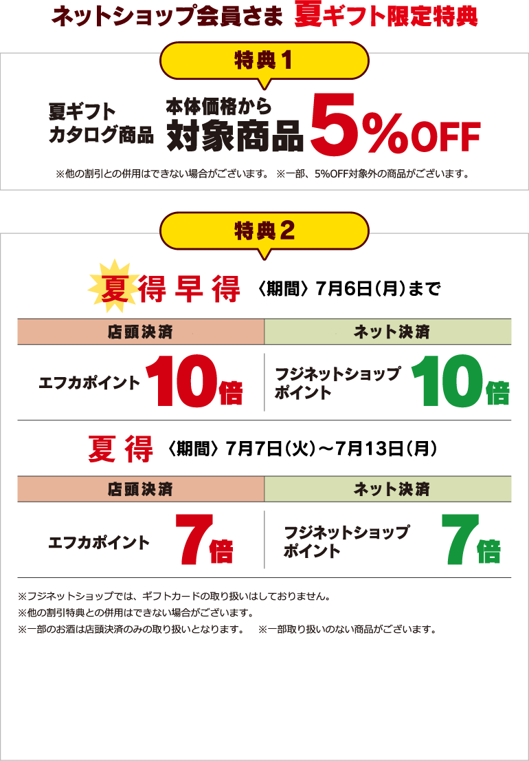 特典画像