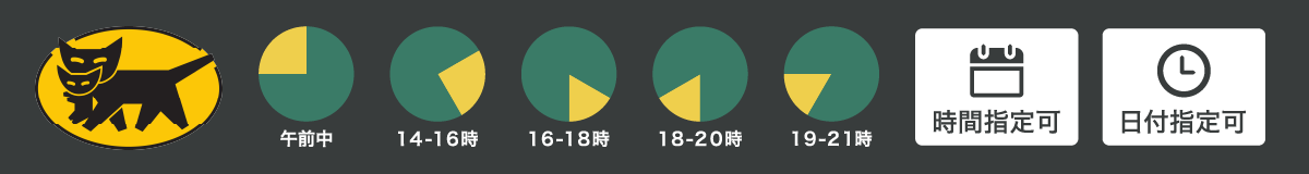 ヤマト運輸の配達時間帯