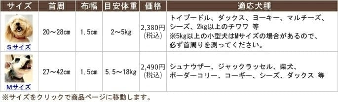 �������򥯥�å��Ǿ��ʥڡ����˰�ư���ޤ�