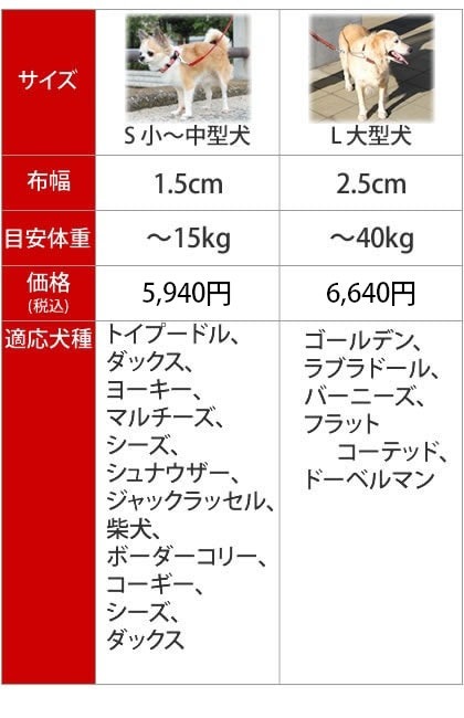 中型犬、大型犬サイズ 楽天市場】中型犬 大型犬 服 スカジャン アウター ジャンパー 6号 7号