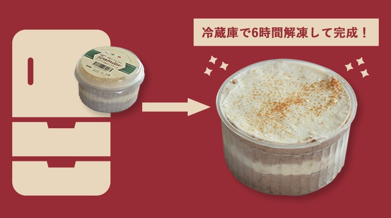 ����ʰ����ˤ�������sp