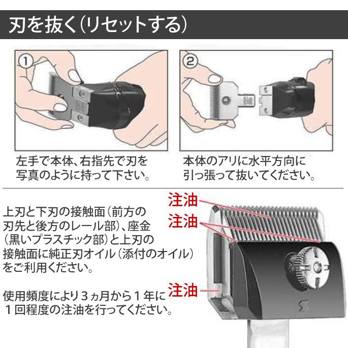 プロトリマーオススメ！スピーディクSP-3タピオバリカン サマーカット