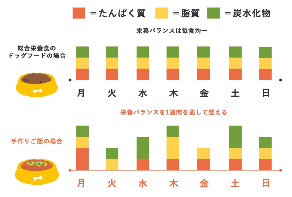 �ɥå��ա��ɤȼ��ꤴ�Ӥα��ܥХ�󥹤ΰ㤤pc��