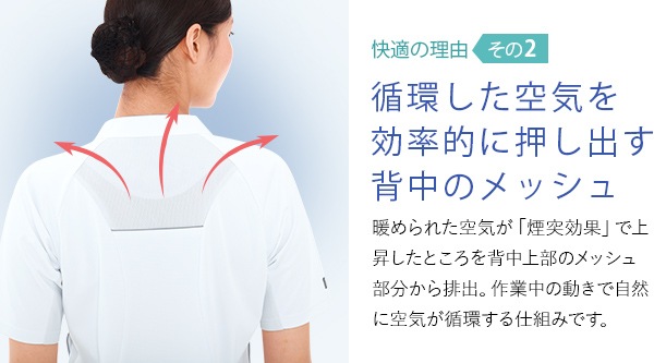 【快適の理由その2】循環した空気を効率的に押し出す背中のメッシュ