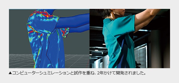 コンピューターシュミレーションと試作を重ね、2年かけて開発されました。