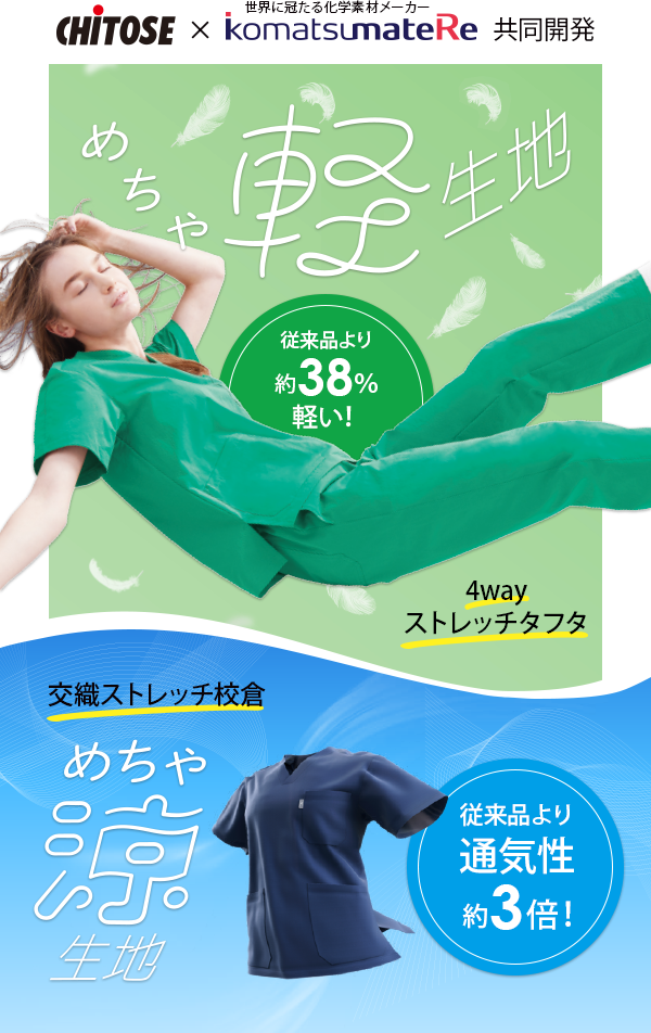 4wayストレッチタフタ、交織ストレッチ校倉