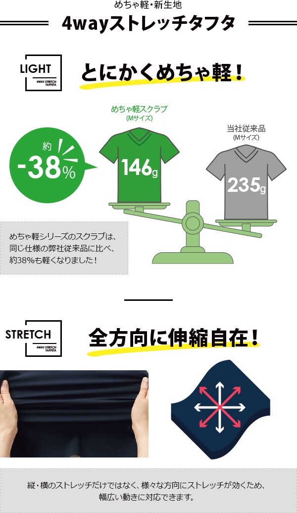 4wayストレッチタフタ