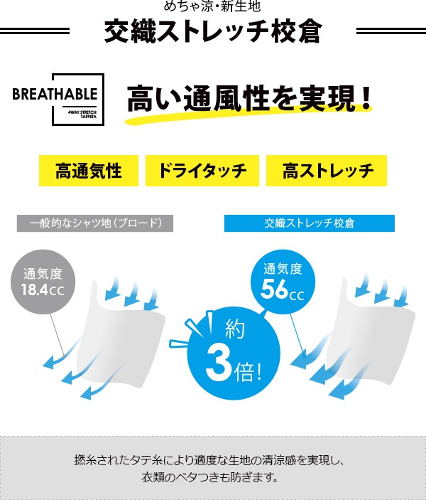 交織ストレッチ校倉