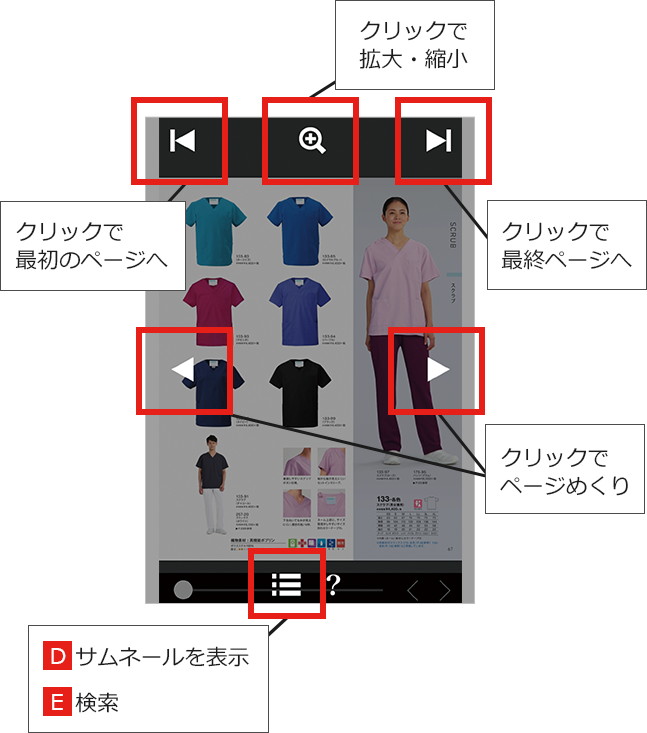 デジタルカタログの使い方 Ths 白衣通販 販売