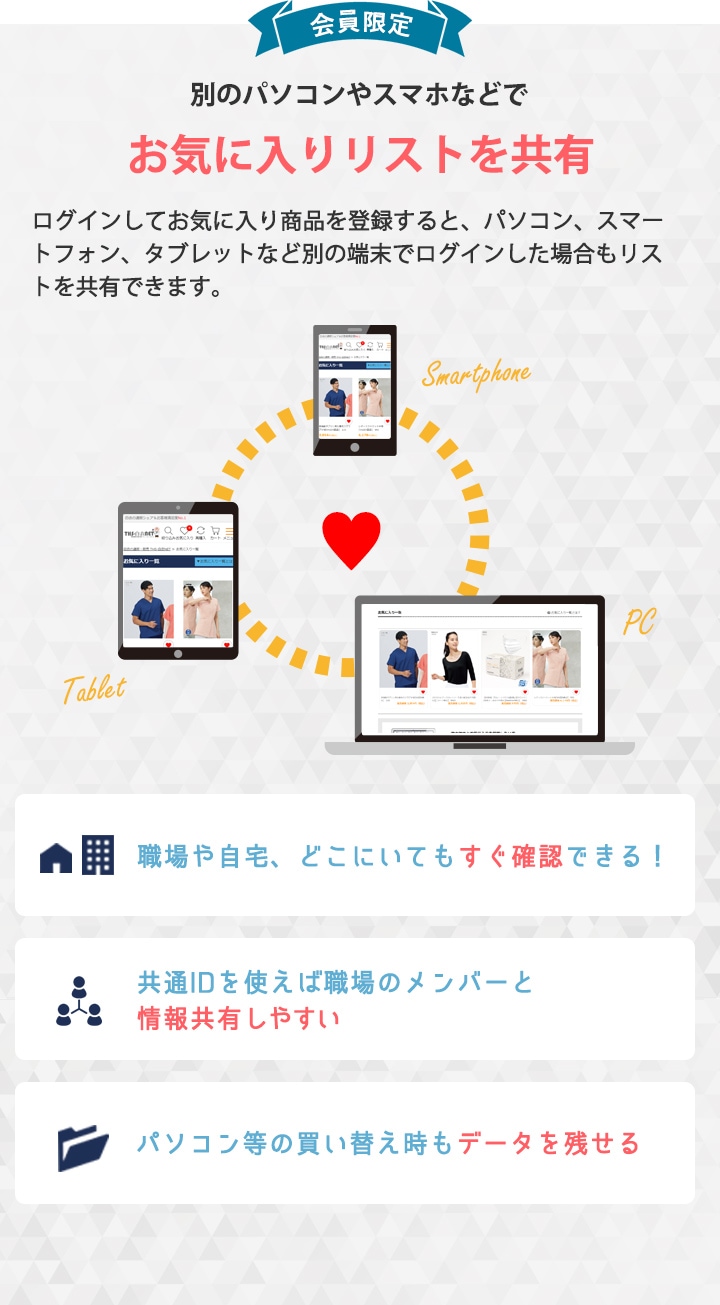 お気に入り機能の使い方 Ths 白衣通販 販売