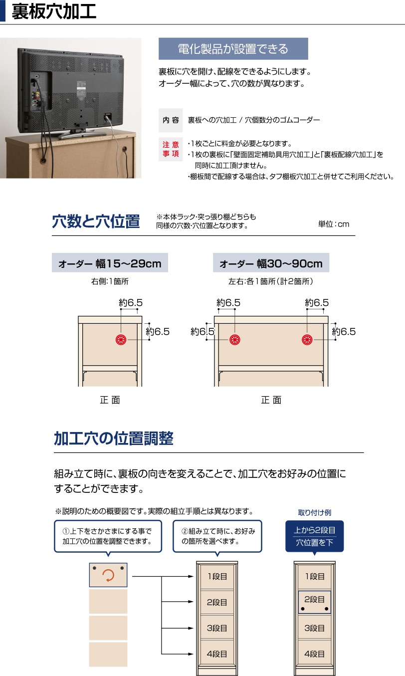 裏板穴加工