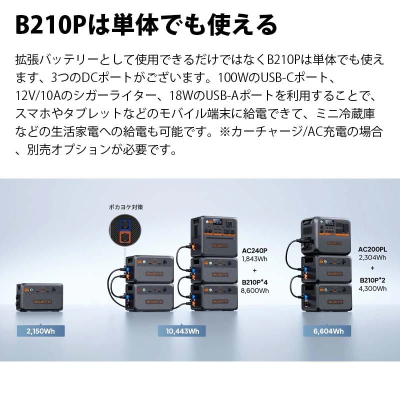 B210P