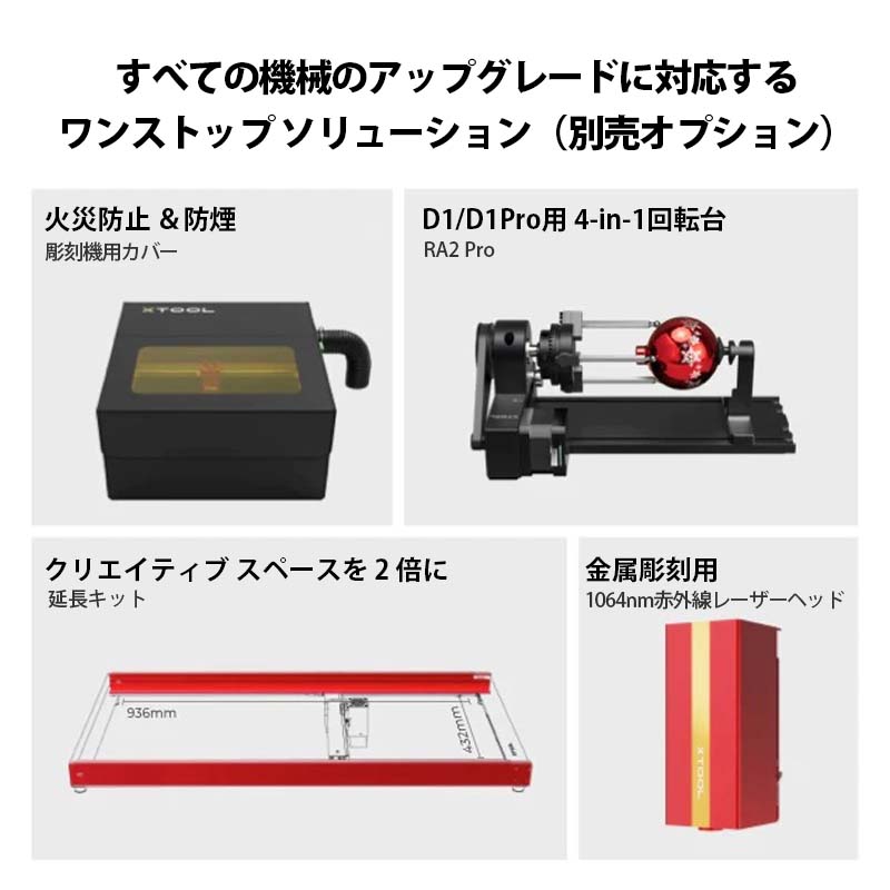 XTOOL レーザー彫刻機 D1 Pro 10W（色：レッド）+RA2 Pro+ライザー（増