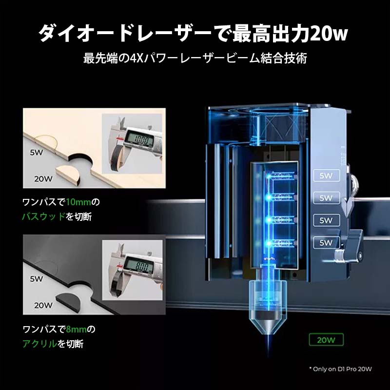 XTOOL レーザー彫刻機 D1 Pro 20W（色：グレー）+RA2 Pro+ライザー（増