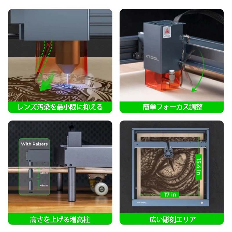 お洒落 セコ フライス スクエアＴ４ カッター R220.94-0050-12-5A