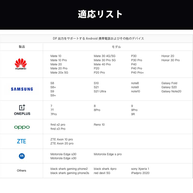 GRAWOOW 軽量スマートARグラス G330 | 家電・AV機器・カメラ | タイム ...