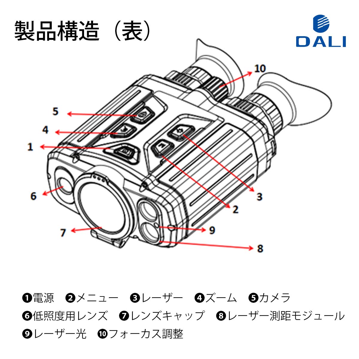 DALI MS715シリーズ サーマルイメージング双眼鏡 MS715P サーマルカメラ,サーマルカメラ本体 タイムテクノロジー公式ショップ